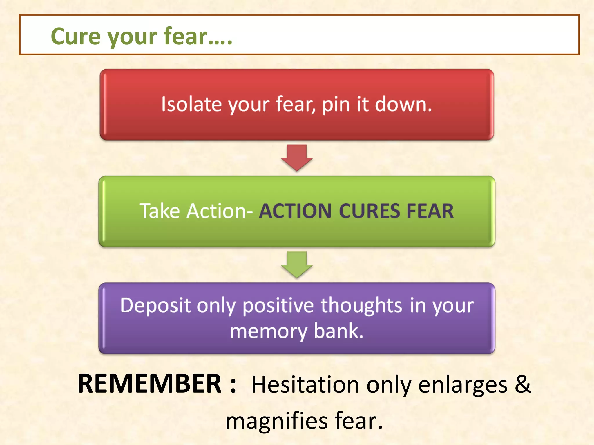 REMEMBER :  Hesitation only enlarges & magnifies fear . Cure your fear…. 
