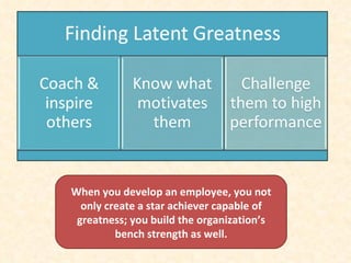 When you develop an employee, you not only create a star achiever capable of greatness; you build the organization’s bench strength as well. 
