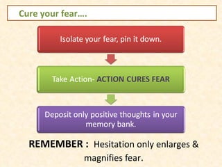 REMEMBER :  Hesitation only enlarges & magnifies fear . Cure your fear…. 