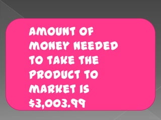 Amount of
money needed
to take the
product to
market is
$3,003.99

 