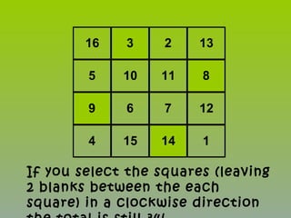16 3 2 13
5 10 11 8
9 6 7 12
4 15 14 1
If you select the squares (leaving
2 blanks between the each
square) in a clockwise direction
 
