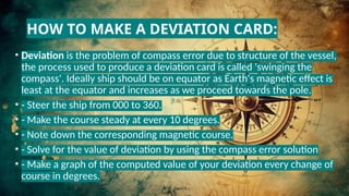 Compass Deviation Math NAVIGATION 1: THE MAGNETIC COMPASS AND ITS USES.pptx