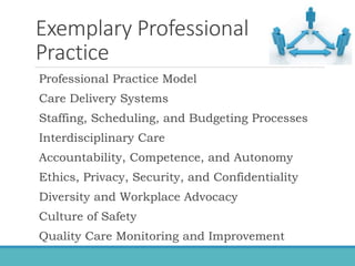 Professional Practice Model
Care Delivery Systems
Staffing, Scheduling, and Budgeting Processes
Interdisciplinary Care
Accountability, Competence, and Autonomy
Ethics, Privacy, Security, and Confidentiality
Diversity and Workplace Advocacy
Culture of Safety
Quality Care Monitoring and Improvement
Exemplary Professional
Practice
 