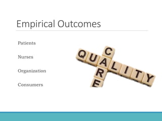 Patients
Nurses
Organization
Consumers
Empirical Outcomes
 