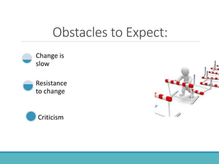 Obstacles to Expect:
Change is
slow
Resistance
to change
Criticism
 