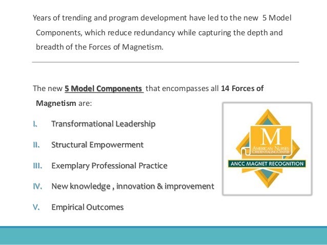 Magnet Model Structural Empowerment – TQXWT