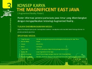 KONSEP KARYA 
THE MAGNIFICENT EAST JAVA
( Augmented Reality Poster)
Poster informasi potensi pariwisata jawa timur yang dikembangkan
dengan mengaplikasikan teknologi Augmented Reality . 
TUJUAN DIKEMBANGKANNYA MEDIA : 
Aplikasi Teknologi AR pada poster memungkinkan audience  mendapatkan informasi lebih detail tentang informasi & 
promosi pariwisata jawa timur
SPESIFIKASI MEDIA 
• Target Sasaran : Wisatawan yang berkunjung atau berkeinginan berkunjung ke Jawa Timur
• Bentuk Media  : Poster 
• Ukuran : 60 x 40 Cm
• Bahan : Art Paper
• Teknik Cetak : Offset Printing atau Digital Printing dengan laminasi dof
• Aplikasi AR  : Layar Augmented  (Free App)
• Device Penunjang : Smart Phone dengan jaringan internet  (OS  Android/Mac)
• Penempatan Media  : Bandara, Terminal, Stasiun, Pusat Informasi Pariwisata, Agen perjalanan Wisata
3Ardiansyah R Akbar 
 