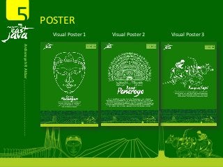 POSTER 5Ardiansyah R Akbar  Visual Poster 1 Visual Poster 2 Visual Poster 3
 
