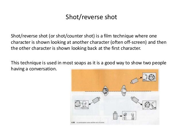 Film editing techniques pdf image