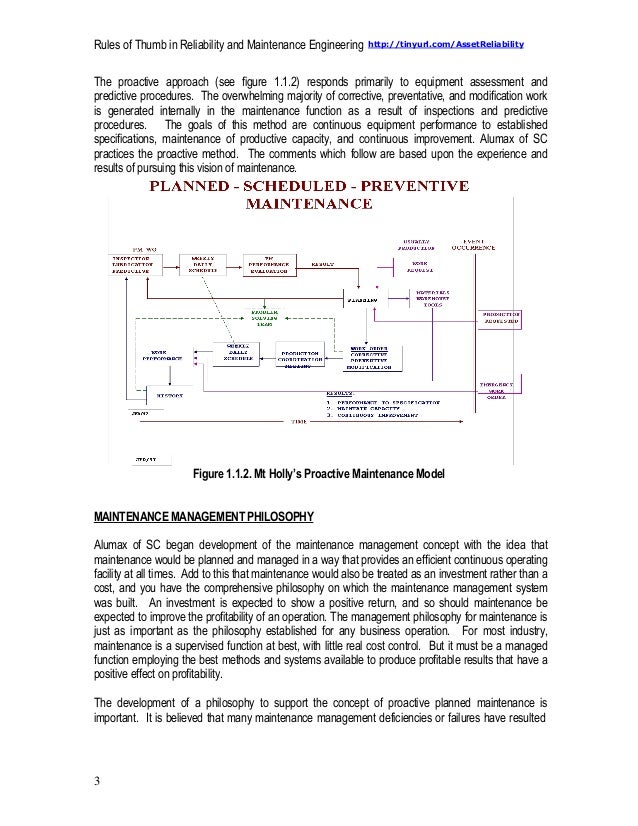 The Maintenance Function The Basics for Managing Maintenance