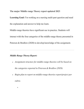 The major Middle range Theory report updated 2023
Learning Goal: I’m working on a nursing multi-part question and need
the explanation and answer to help me learn.
Middle-range theories have significant use in practice. Students will
interact with the four categories of the middle-range theory presented in
Peterson & Bredlow (2020) to develop knowledge of the assignment.
Middle Range Theory Report:
 Assignment structure for middle-range theories will be based on
the categories reported in Peterson & Bredlow (2020)
 Begin plan to report on middle-range theories report/project per
rubric.

 