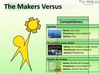 The Makers Versus
                        Competidores:
            Sub Mar
                           Nome: Sub_Mar
                           Plataforma: Game Maker 8
                           Gênero: Tiro

            Os Lendários Super Heróis
                           Nome: Os Lendários Super Heróis
                           Plataforma: Game Maker 8
                           Gênero: Plataforma

            Batalha de Krivigan
                           Nome: Batalha de Krivigan
                           Plataforma: Game Maker 8
                           Gênero: Action Top View
 