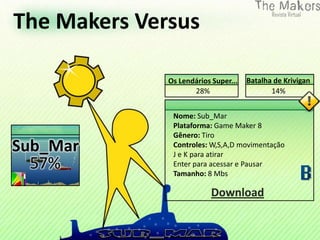 The Makers Versus

              Os Lendários Super...   Batalha de Krivigan
                     28%                     14%


               Nome: Sub_Mar
               Plataforma: Game Maker 8
               Gênero: Tiro
Sub_Mar        Controles: W,S,A,D movimentação
               J e K para atirar
  57%          Enter para acessar e Pausar
               Tamanho: 8 Mbs

                          Download
 