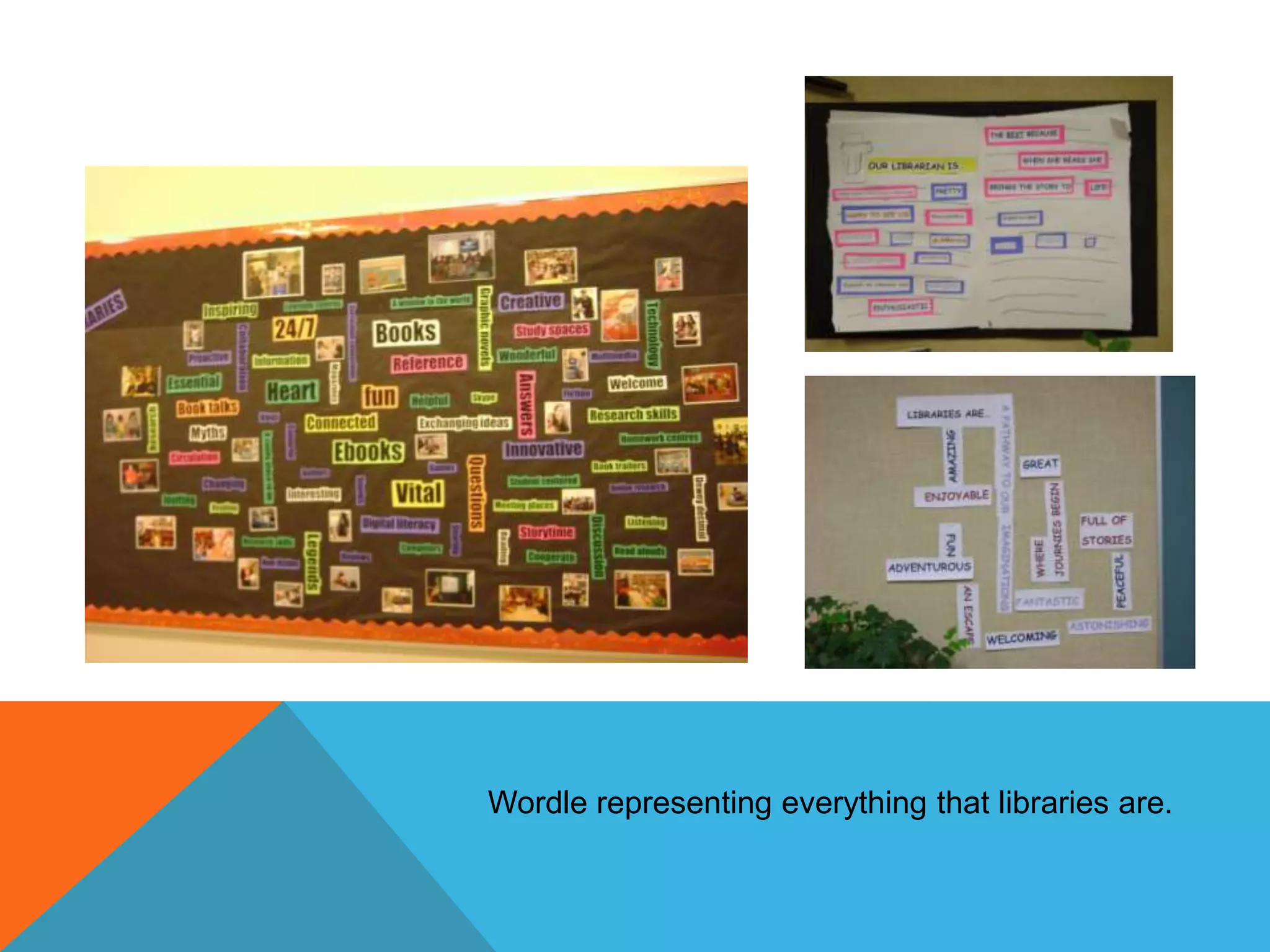 Wordle representing everything that libraries are.

 