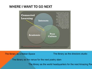 WHERE I WANT TO GO NEXT

The library as a Maker-Space

The library as the directors studio

The library as the venue for the next poetry slam

The library as the world headquarters for the next Amazing Rac

 