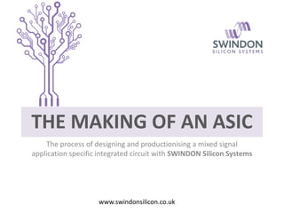 THE MAKING OF AN ASIC
The process of designing and productionising a mixed signal
application specific integrated circuit with SWINDON Silicon Systems
www.swindonsilicon.co.uk
 