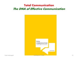 Total Communication
The DNA of Effective Communication
Vivek Hattangadi 21Building an E-TEAM
 