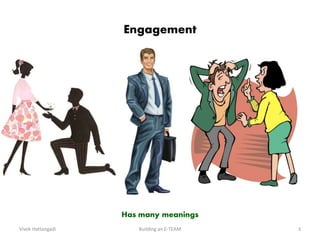 Engagement
Has many meanings
Vivek Hattangadi 3Building an E-TEAM
 