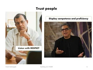 Trust people
Display competence and proficiency
Vivek Hattangadi 6Building an E-TEAM
 