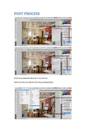 The making of modern interior | PDF