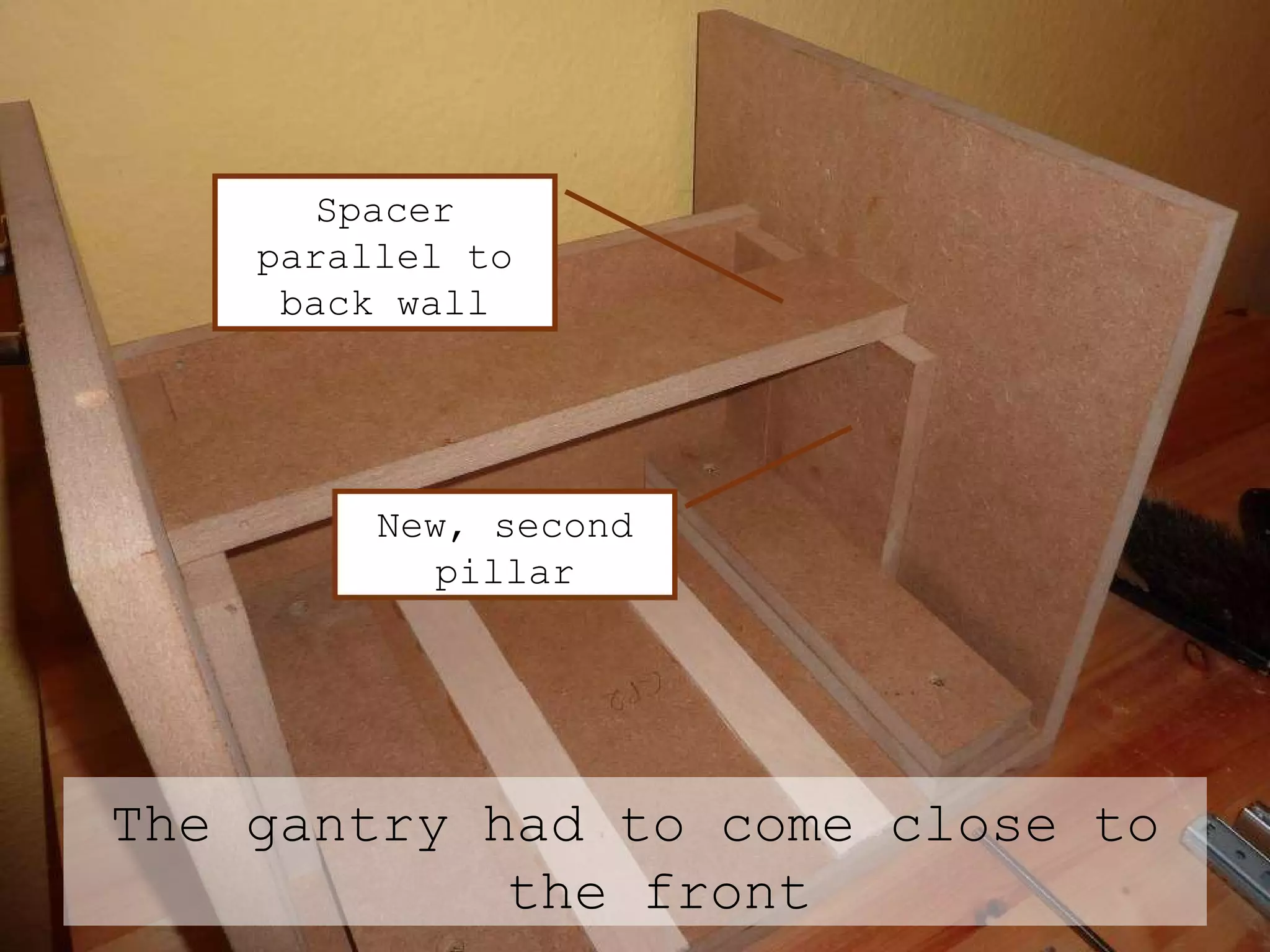 The gantry had to come close to the front Spacer parallel to back wall New, second pillar 