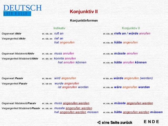 Kennenlernen kleingruppe