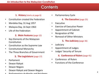 Malaysian Constitution - An Introduction to the Malaysian Constitution