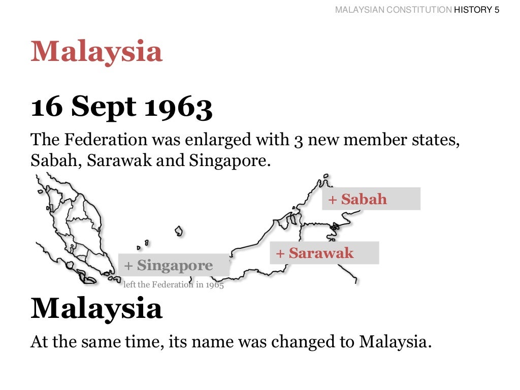 MALAYSIAN CONSTITUTION LEGISLATIVE PROVISIONS 60
