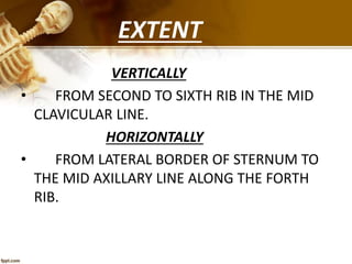 BREAST (The mammary gland) | PPT