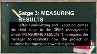 Satge 3: MEASURING
RESULTS
 