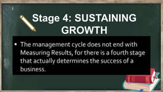 Stage 4: SUSTAINING
GROWTH
 