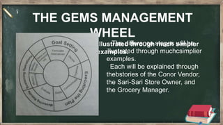 THE GEMS MANAGEMENT
WHEEL
The different stages is illustrated through much simpler
examples.
The difference stages will be
illustrated through muchcsimplier
examples.
Each will be explained through
thebstories of the Conor Vendor,
the Sari-Sari Store Owner, and
the Grocery Manager.
 