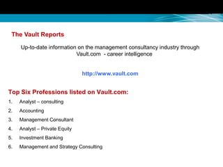 The Vault Reports
Up-to-date information on the management consultancy industry through
Vault.com - career intelligence
http://www.vault.com
Top Six Professions listed on Vault.com:
1. Analyst – consulting
2. Accounting
3. Management Consultant
4. Analyst – Private Equity
5. Investment Banking
6. Management and Strategy Consulting
 