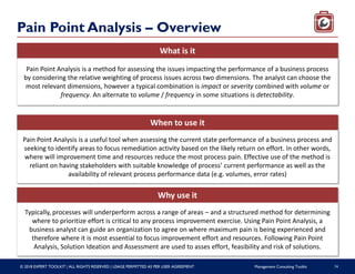 Process Pain Point Inventory The Management Consulting Toolkit_ Fifty of the most versatile an.pdf