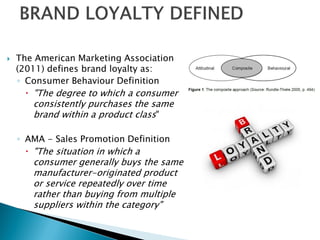  The American Marketing Association
(2011) defines brand loyalty as:
◦ Consumer Behaviour Definition
 "The degree to which a consumer
consistently purchases the same
brand within a product class"
◦ AMA - Sales Promotion Definition
 "The situation in which a
consumer generally buys the same
manufacturer-originated product
or service repeatedly over time
rather than buying from multiple
suppliers within the category"
 
