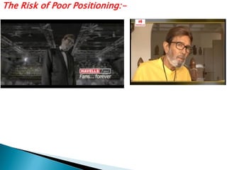 The Risk of Poor Positioning:-
 