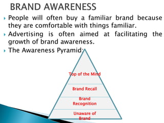  People will often buy a familiar brand because
they are comfortable with things familiar.
 Advertising is often aimed at facilitating the
growth of brand awareness.
 The Awareness Pyramid:
Top of the Mind
Brand Recall
Brand
Recognition
Unaware of
Brand
 