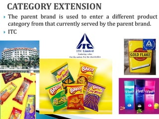  The parent brand is used to enter a different product
category from that currently served by the parent brand.
 ITC
 