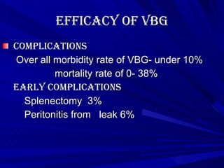 Efficacy of VBG Complications Over all morbidity rate of VBG- under 10% mortality rate of 0- 38% Early Complications Splenectomy  3% Peritonitis from  leak 6% 