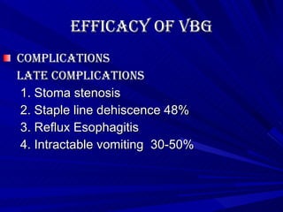 Efficacy of VBG Complications Late Complications 1. Stoma stenosis 2. Staple line dehiscence 48% 3. Reflux Esophagitis 4. Intractable vomiting  30-50% 