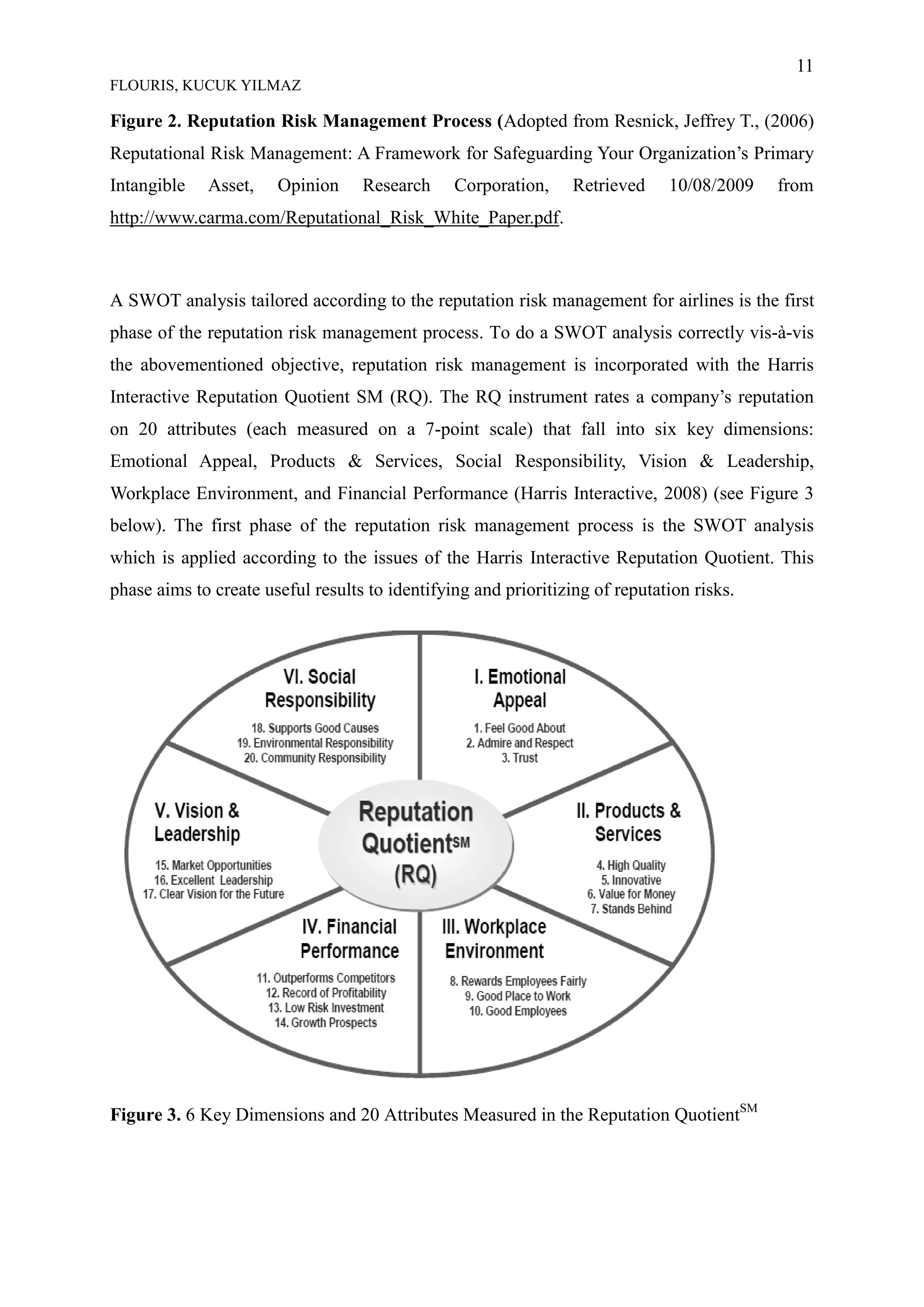 The management of reputation risk and airline sustainability | PDF