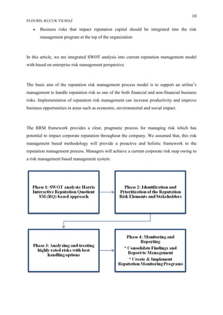 Reputation Risk Management Pdf The management of reputation risk and airline sustainability | PDF