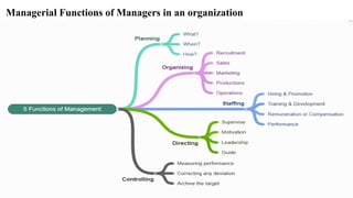 Managerial Functions of Managers in an organization
 