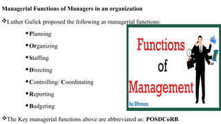 Managerial Functions of Managers in an organization
Luther Gulick proposed the following as managerial functions:
Planning
Organizing
Staffing
Directing
Controlling/ Coordinating
Reporting
Budgeting
The Key managerial functions above are abbreviated as: POSDCoRB.
 