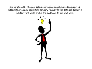 Un-perplexed by the raw data, upper management showed unexpected
wisdom: they hired a consulting company to analyze the data and suggest a
solution that would enable the Red team to win next year.

 