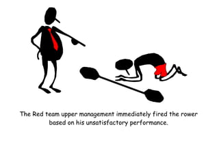 The Red team upper management immediately fired the rower
based on his unsatisfactory performance.

 
