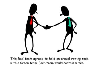 This Red team agreed to hold an annual rowing race
with a Green team. Each team would contain 8 men.

 
