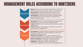 MANAGEMENT ROLES ACCORDING TO MINTZBERG
 