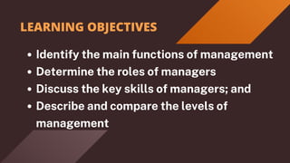 LEARNING OBJECTIVES
Identify the main functions of management
Determine the roles of managers
Discuss the key skills of managers; and
Describe and compare the levels of
management
 
