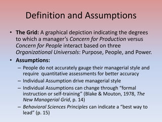 The Managerial Grid | PPTX